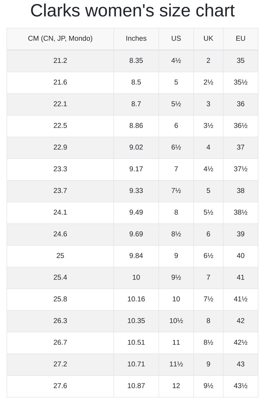 【預購】CLARKS Leather Desert G010809 女裝鞋