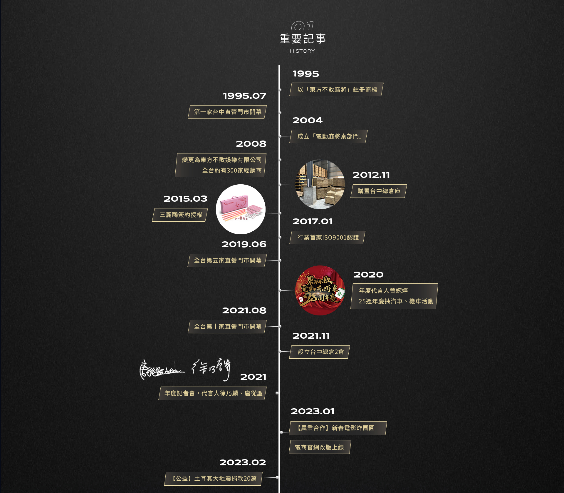 東方不敗電動麻將桌品牌大事紀