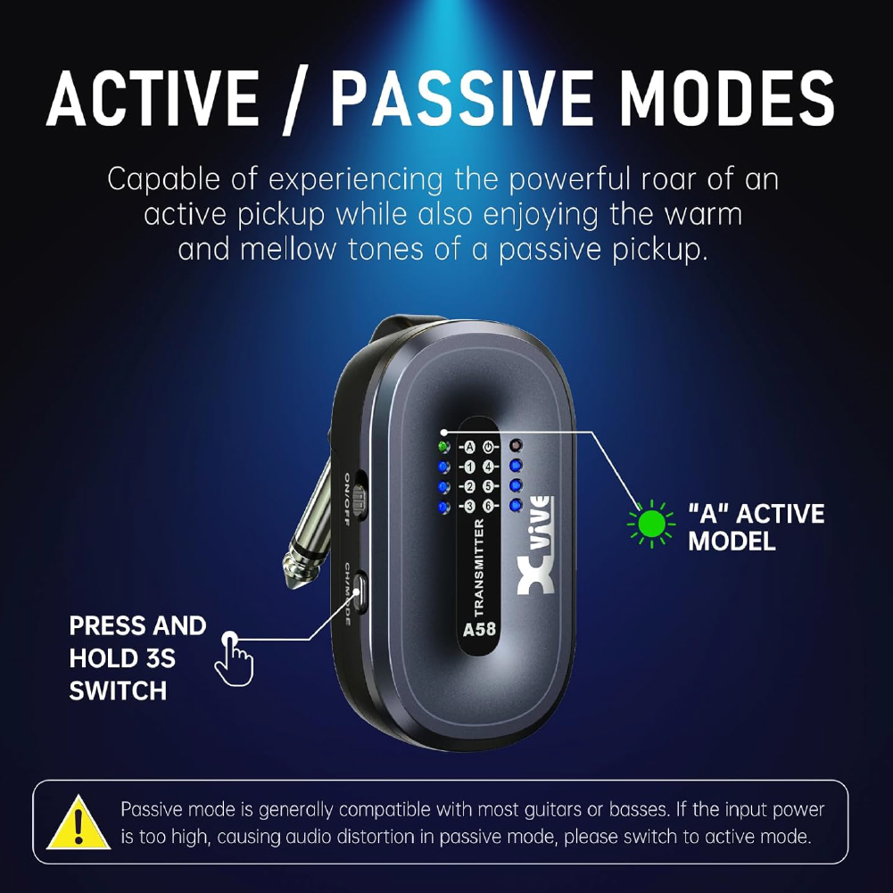 Xvive Xvive / A58 吉他無線傳輸介面 (5.8G) 第 2 張圖片｜三峽吉他 / Bass