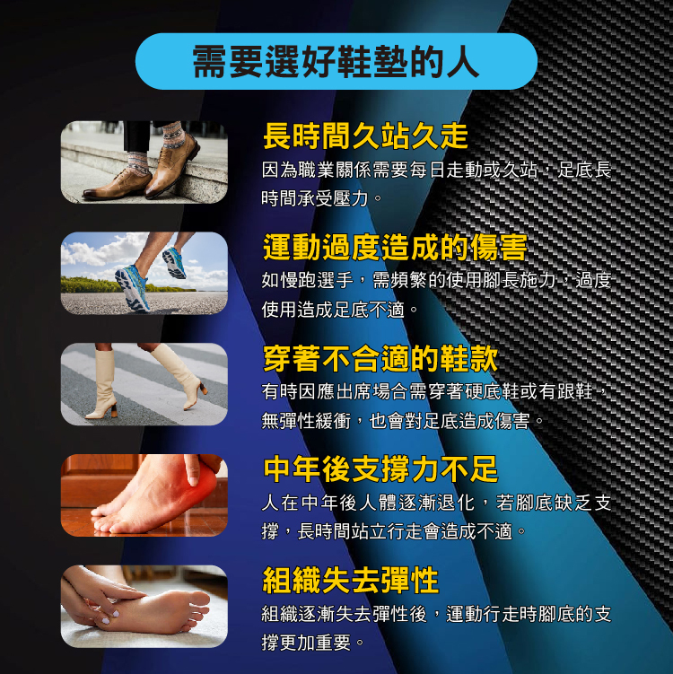 【IronCrew鐵血堂｜抗菌乳膠足弓鞋墊】