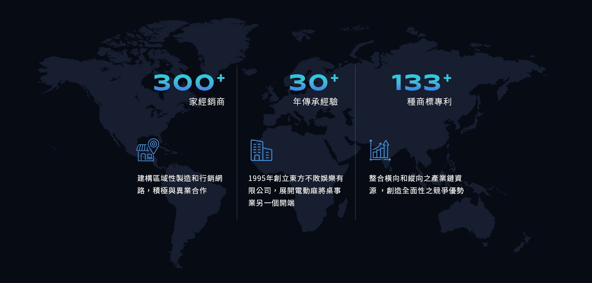東方不敗電動麻將桌傳承經驗品牌商標