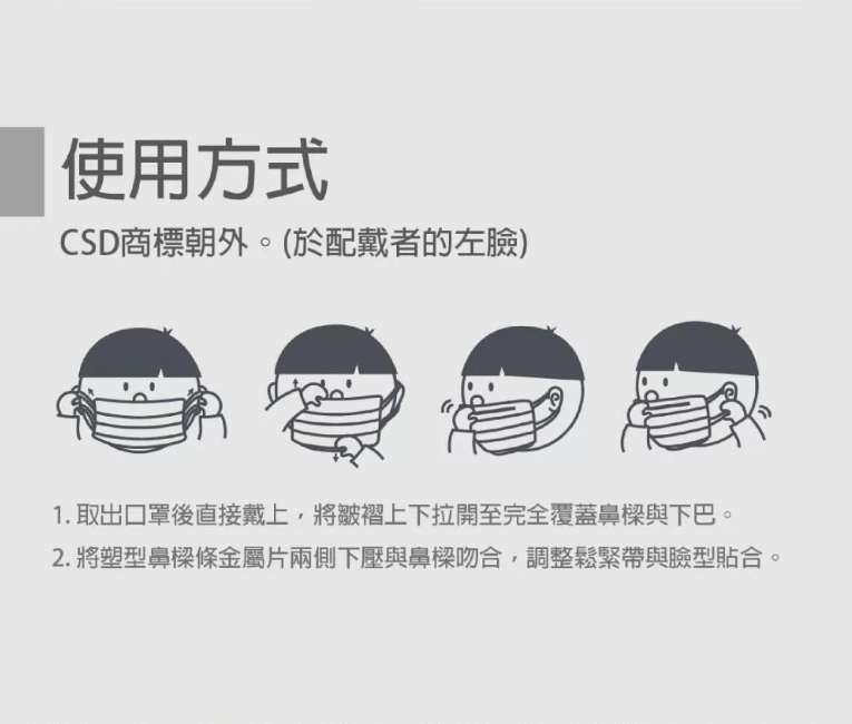【原廠正貨】中衛CSD 一級醫用 兒童平面口罩 輕薄透氣款  (50入) (2色)
