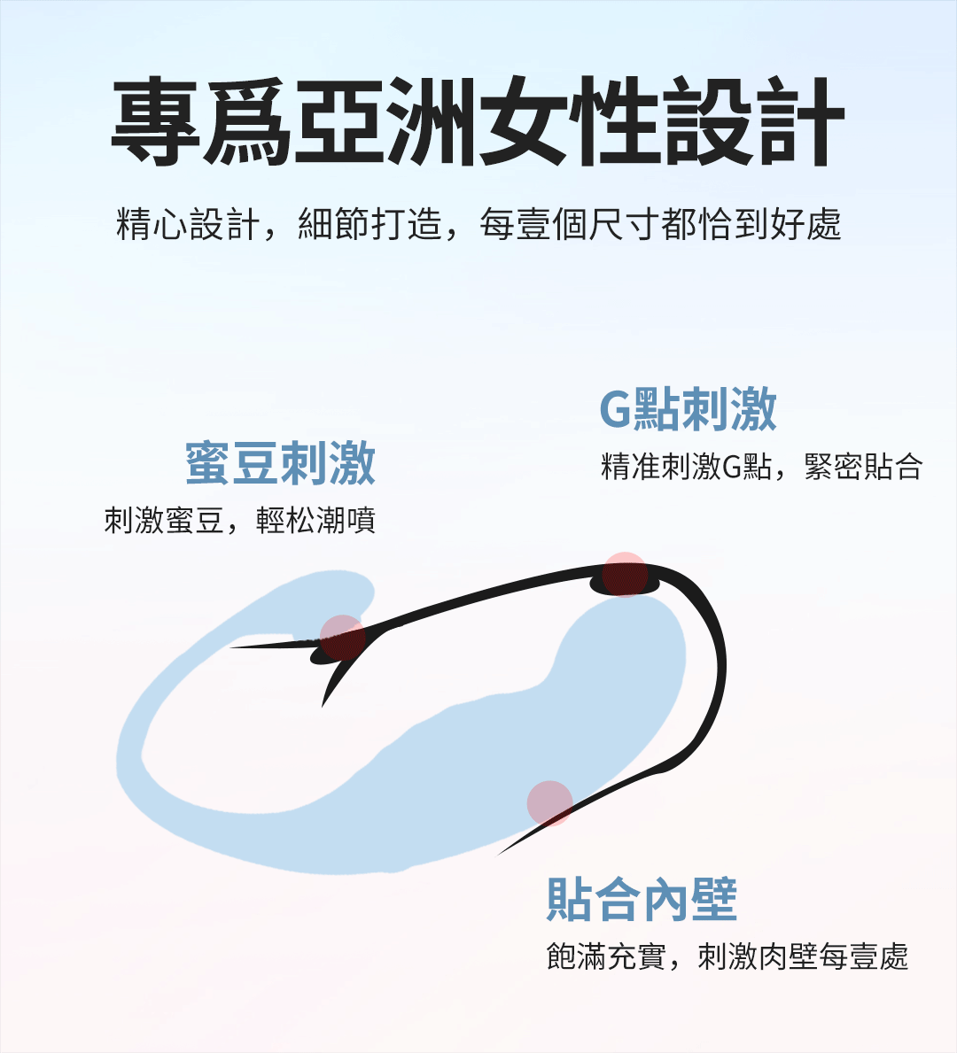 MyToys MyFinger 遙控G點陰蒂震動器(指摳式) 藍色