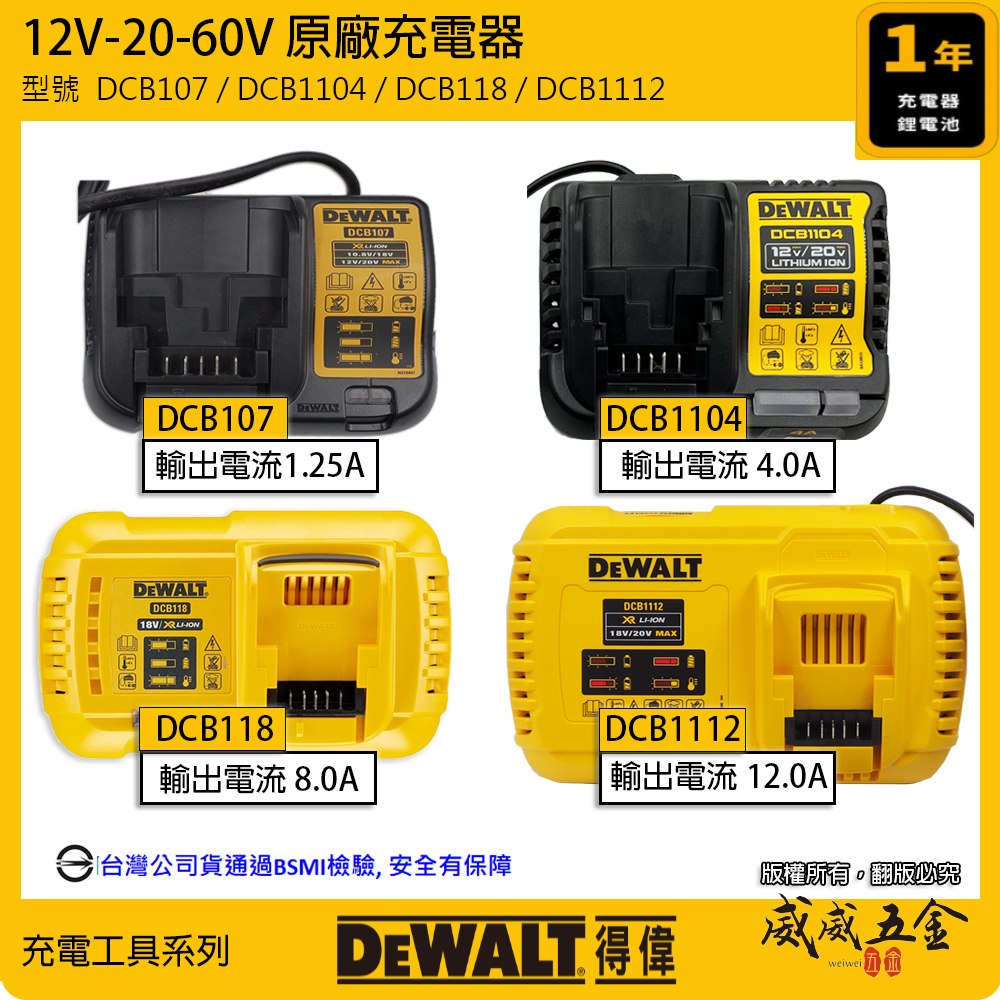 DEWALT 得偉 美國｜12V-20V-60V 原廠充電器 鋰電池用充電器｜DCB107｜DCB1104｜DCB118｜DCB1112｜公司貨