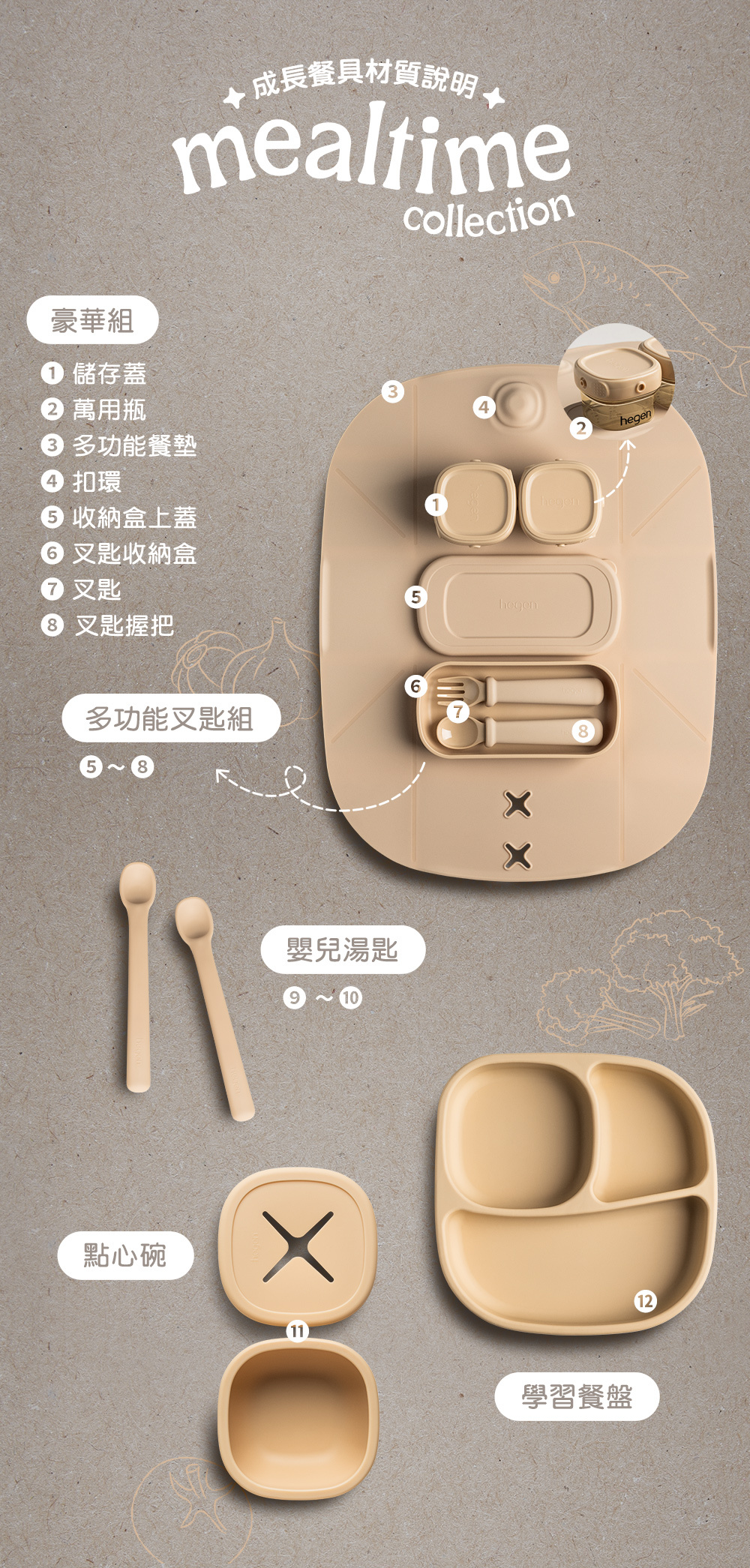材質說明圖