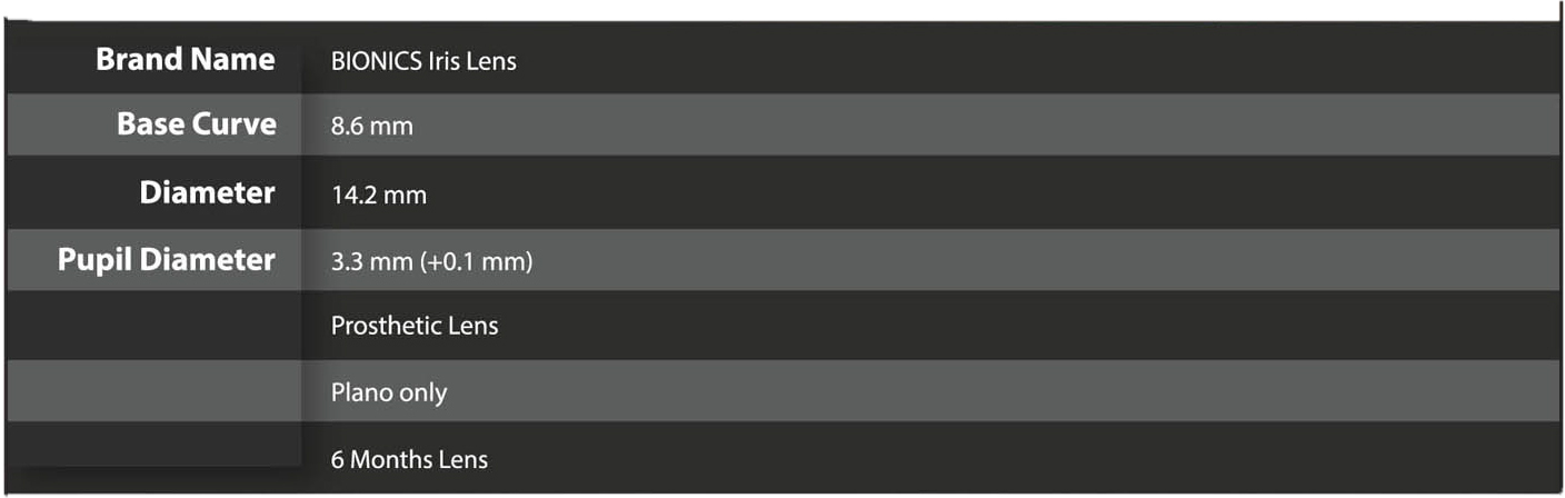 Bionics Iris Prosthetic Color Lens 1pc/Vial ( 6 Months Disposable) , Ready stock!
