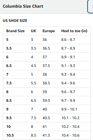 【預購】Columbia G010952 女裝NOVO登山鞋