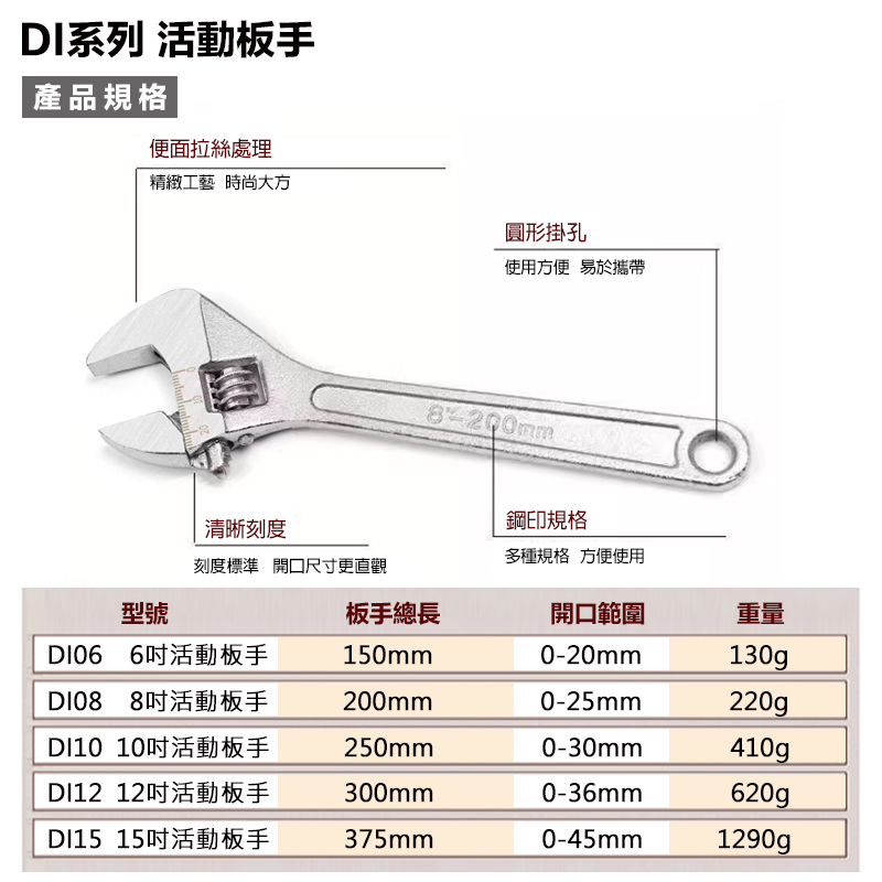 附發票｜DI系列-活動扳手｜6吋.8吋.10吋.12吋.15吋 開口板手 六角扳手 螺絲扳手 螺栓 刻度