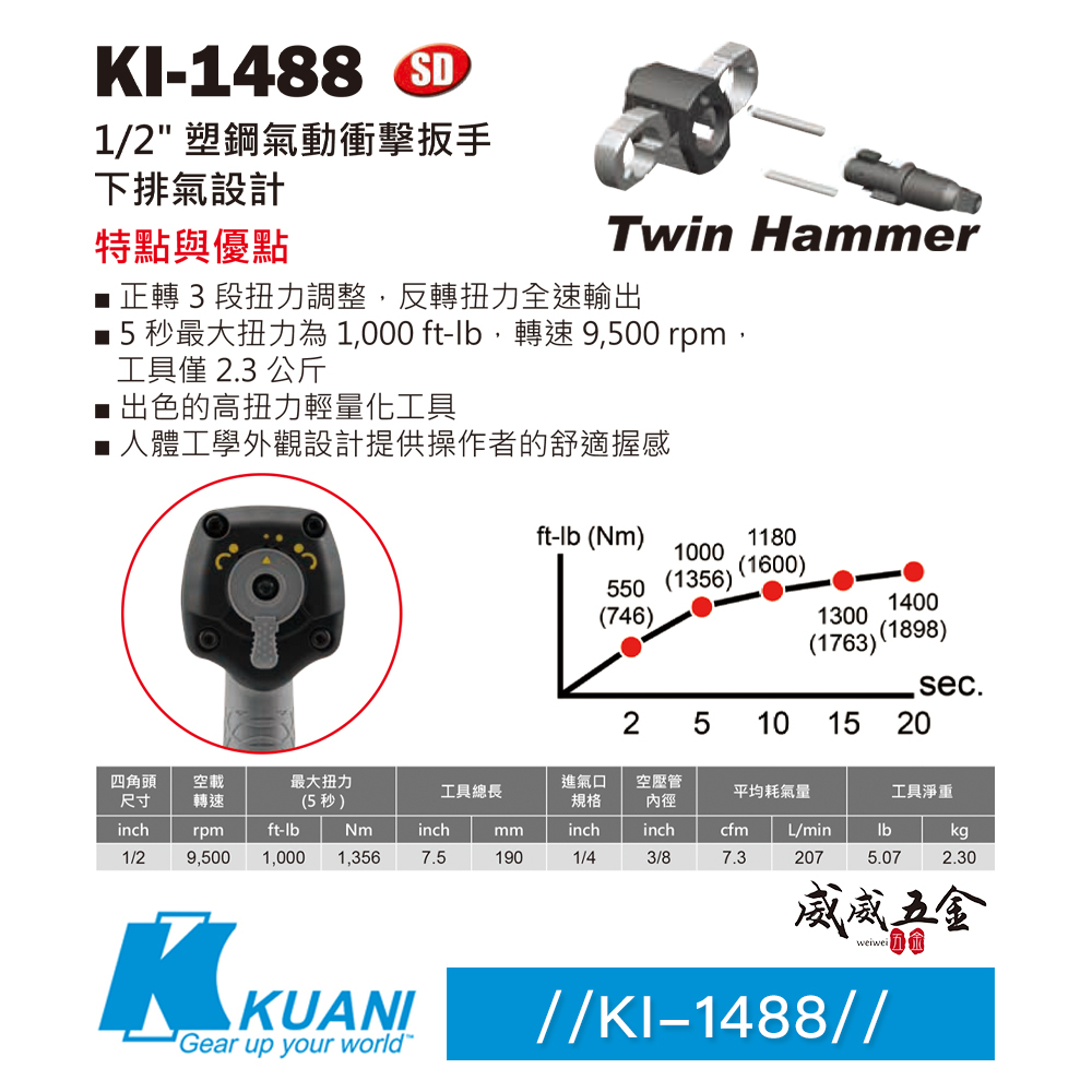 KUANI 冠億｜1/2" 塑鋼氣動衝擊板手 四分套筒氣動板手 4分氣動扳手-下排氣｜KI-1488｜台灣製