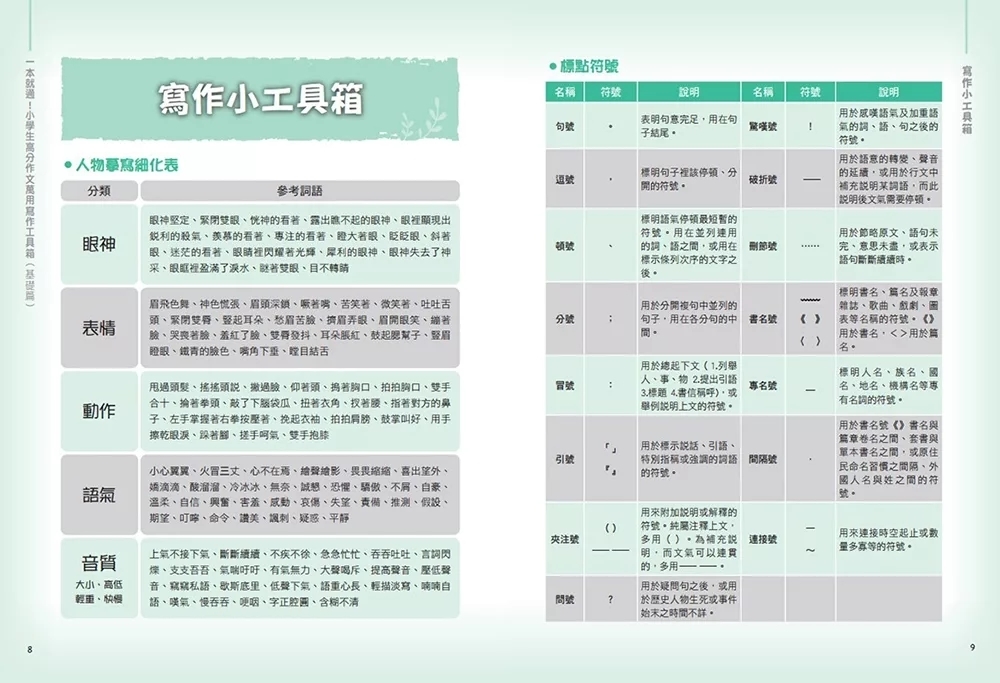 一本就通！小學生高分作文萬用寫作工具箱：基礎篇【附引導寫作題庫＋200個必學詞彙】