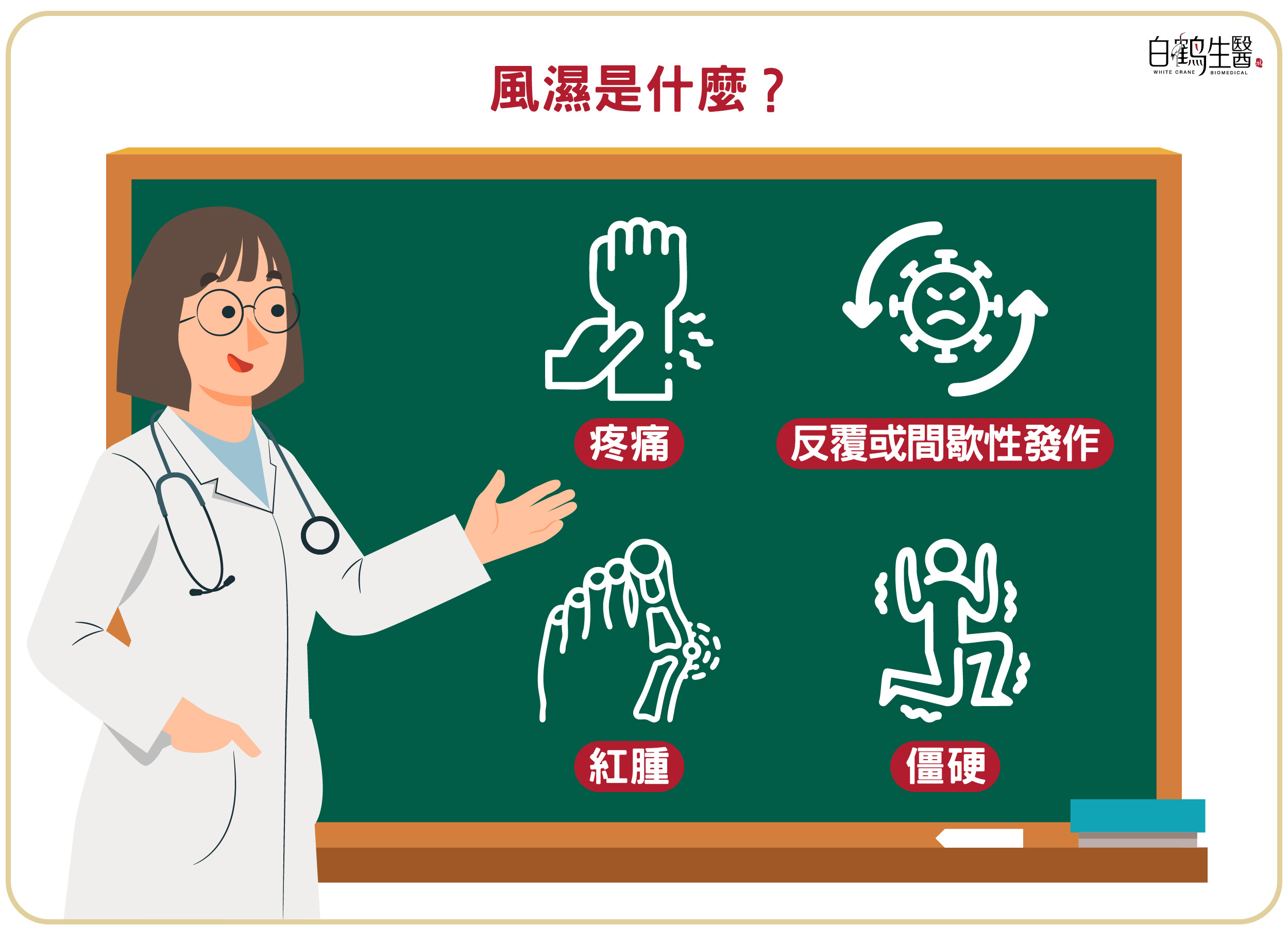 風濕是一個龐大的疾病群，可能會造成疼痛、僵硬、紅腫等症狀