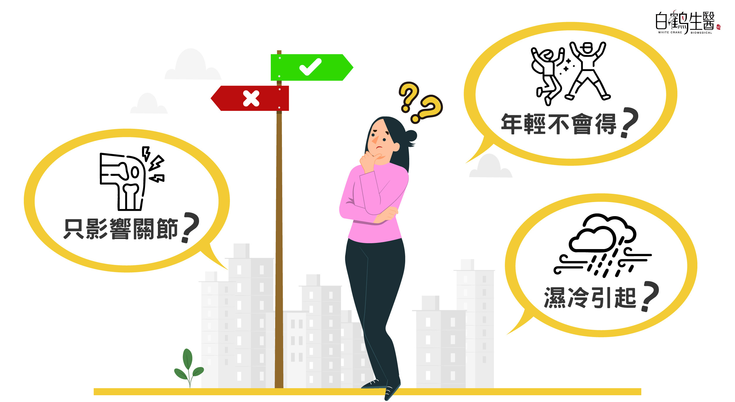 關於風濕的迷思包含：風濕只會影響關節、風濕是老年病、風濕是因為天氣濕冷引起