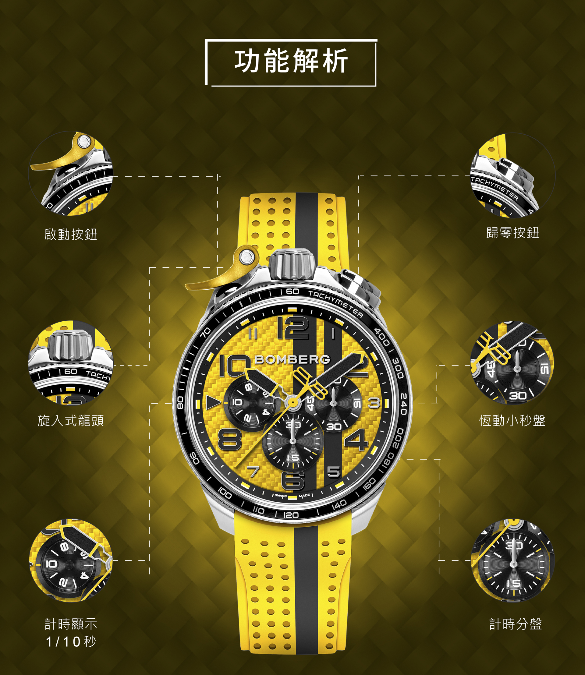 BOMBERG BOLT-68 Racing系列 閃電黃賽車計時碼錶