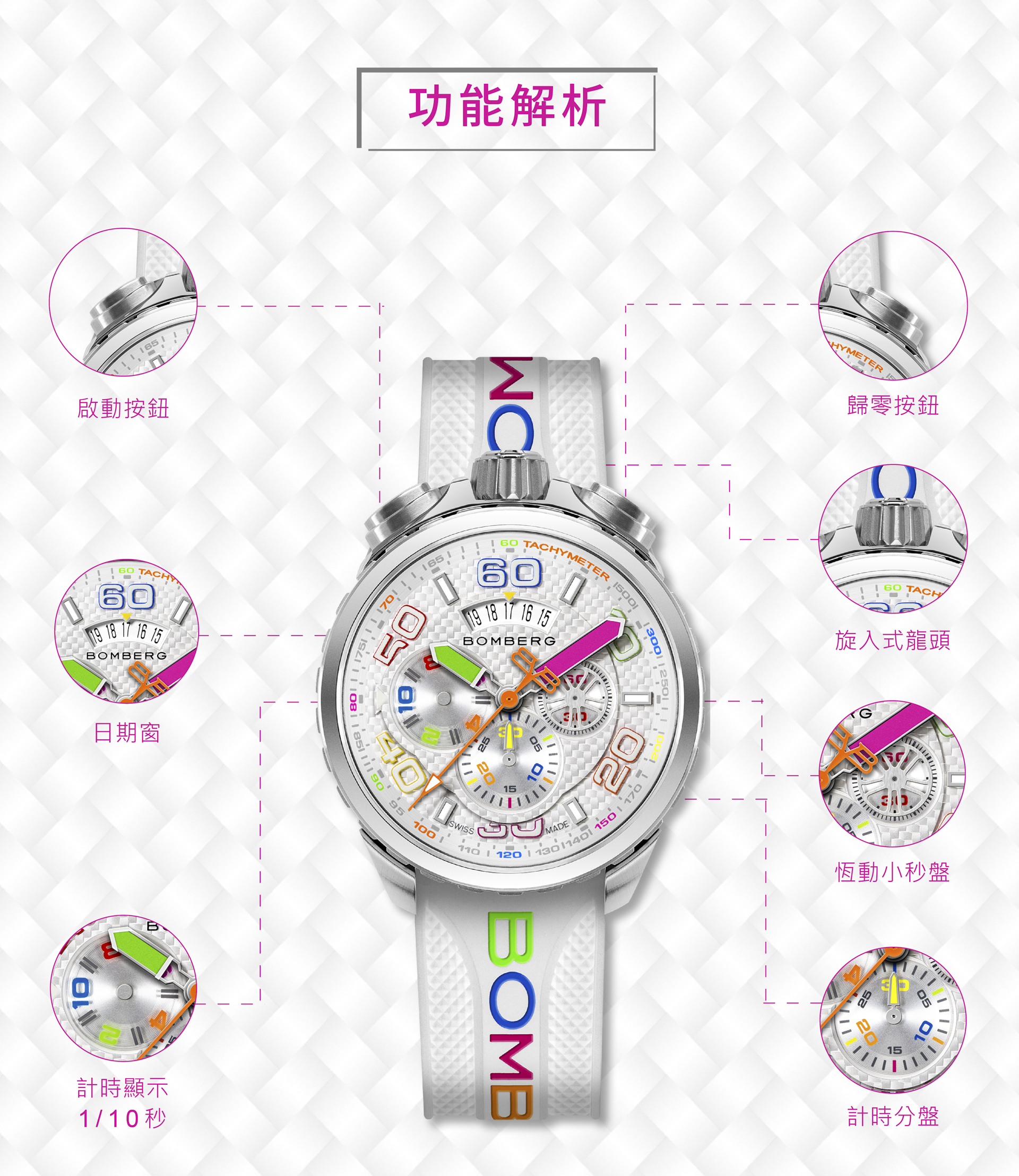 BOMBERG BOLT-68 BOLT-68 炫彩計時碼錶