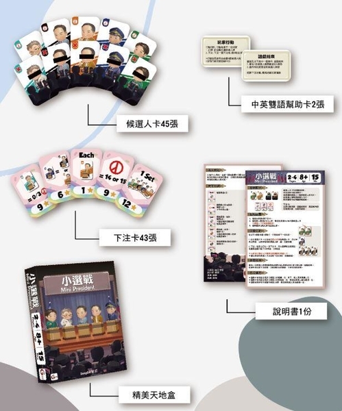 小選戰 Mini President 15分鐘的利益角力沙盤推演桌遊 繁體中文版