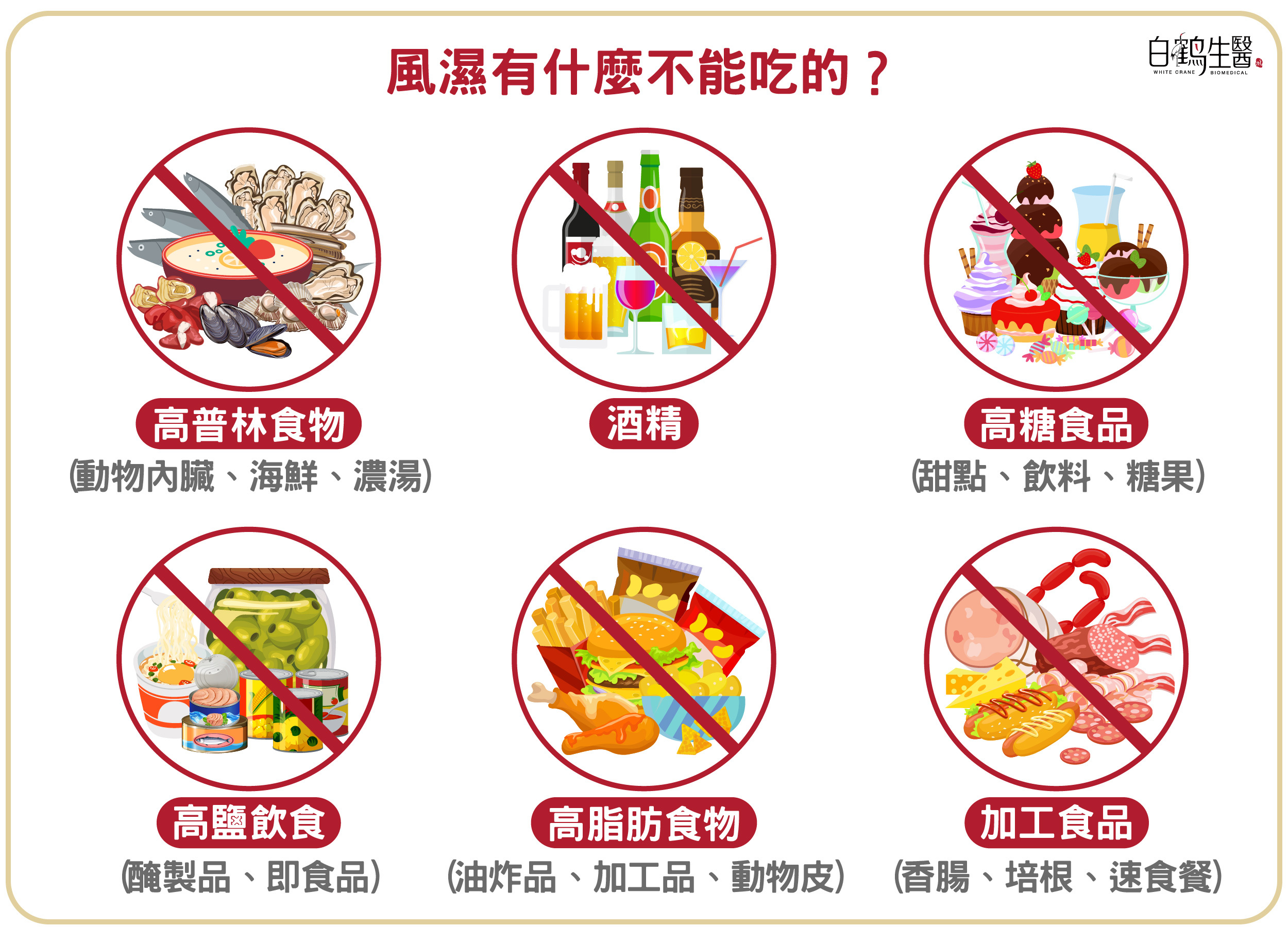 風濕須避免一些可能會加重發炎反應或引發風濕的症狀，像是高普普林、高脂肪、高糖、高鹽食物、酒精以及加工食品