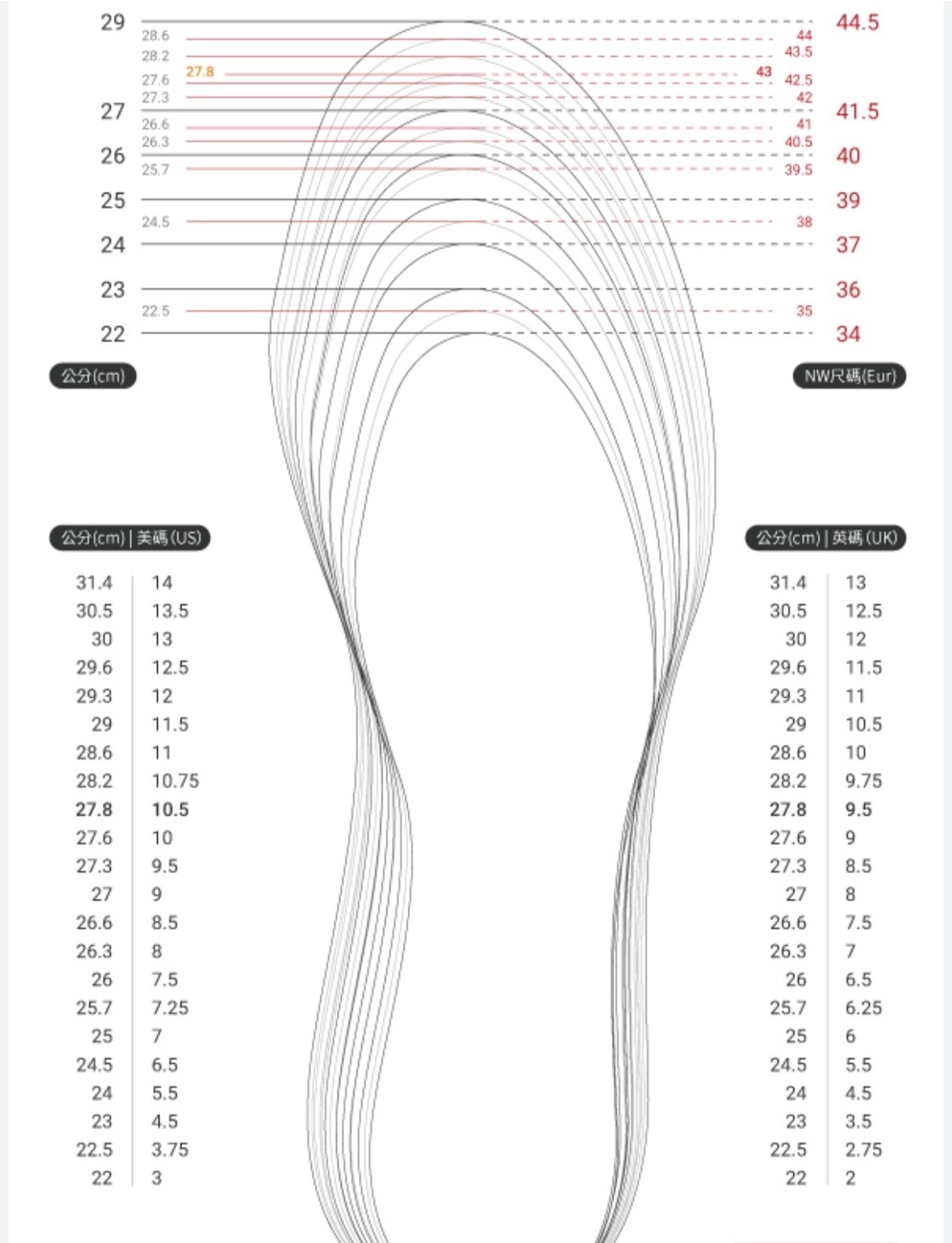 HAO NICE】100%正品🔥NIKE Air Force 1 Low液態金屬logo白粉板鞋休閒鞋
