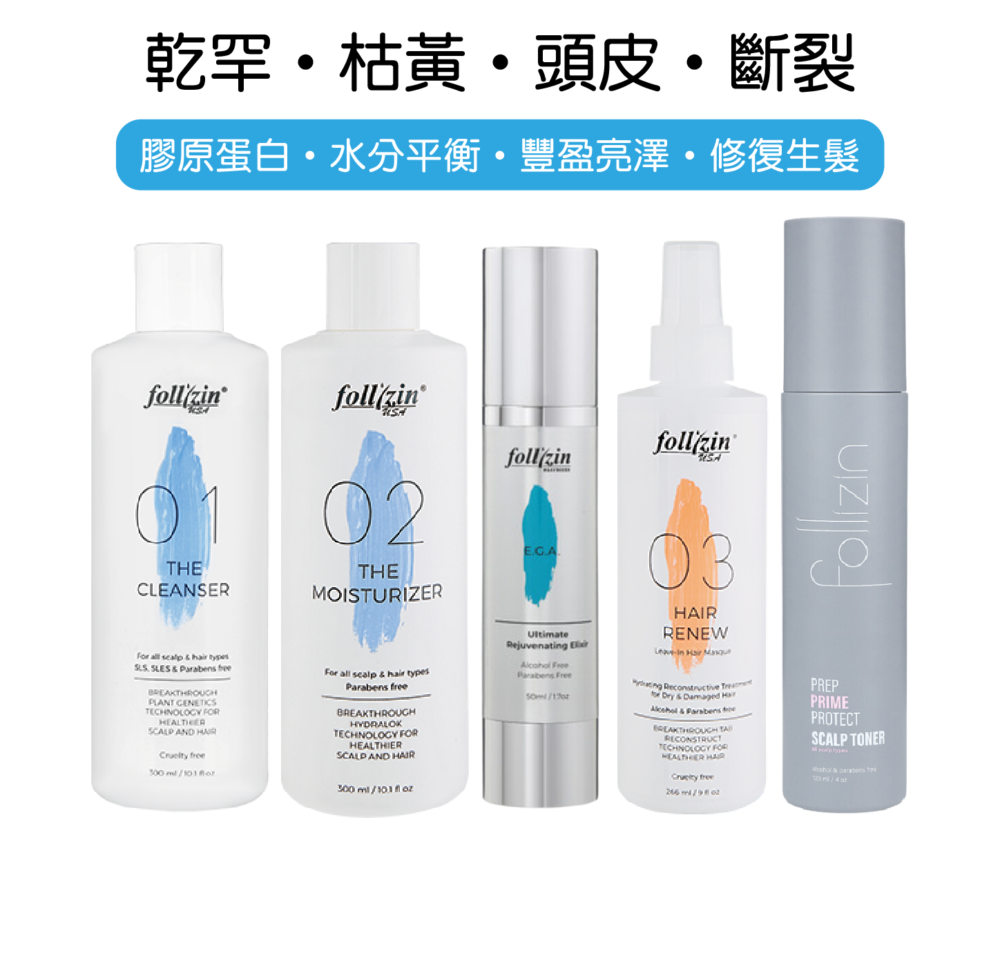 全效保濕頭皮凍齡套裝