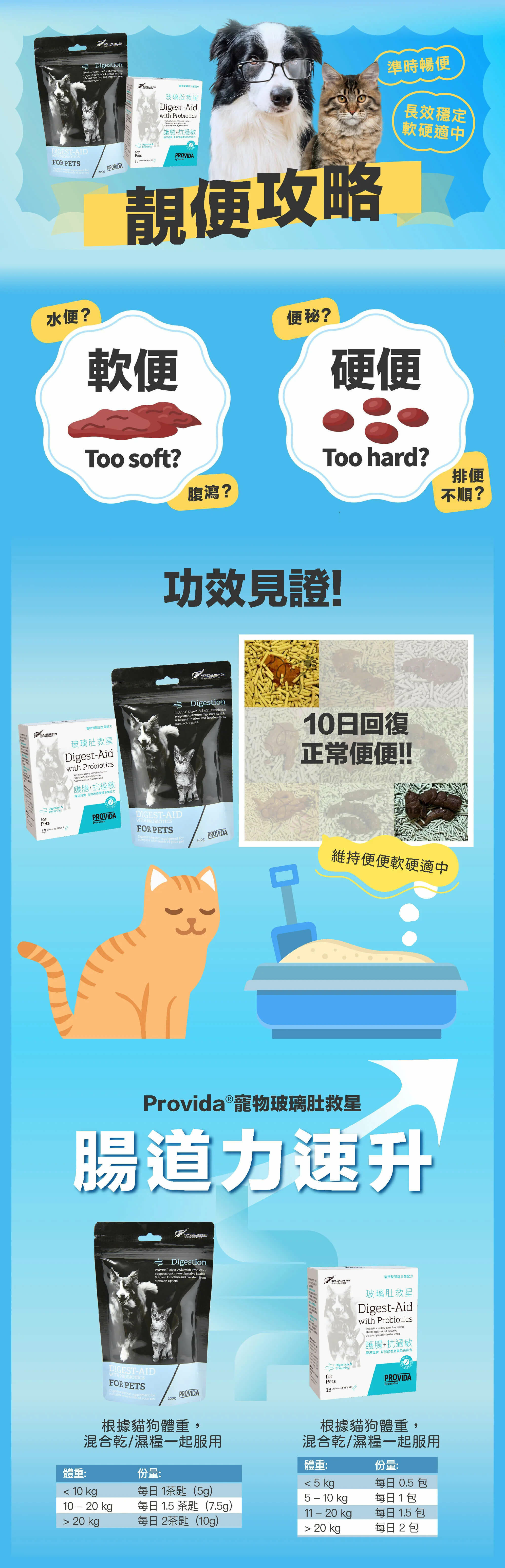 ProVida®寵物玻璃肚救星