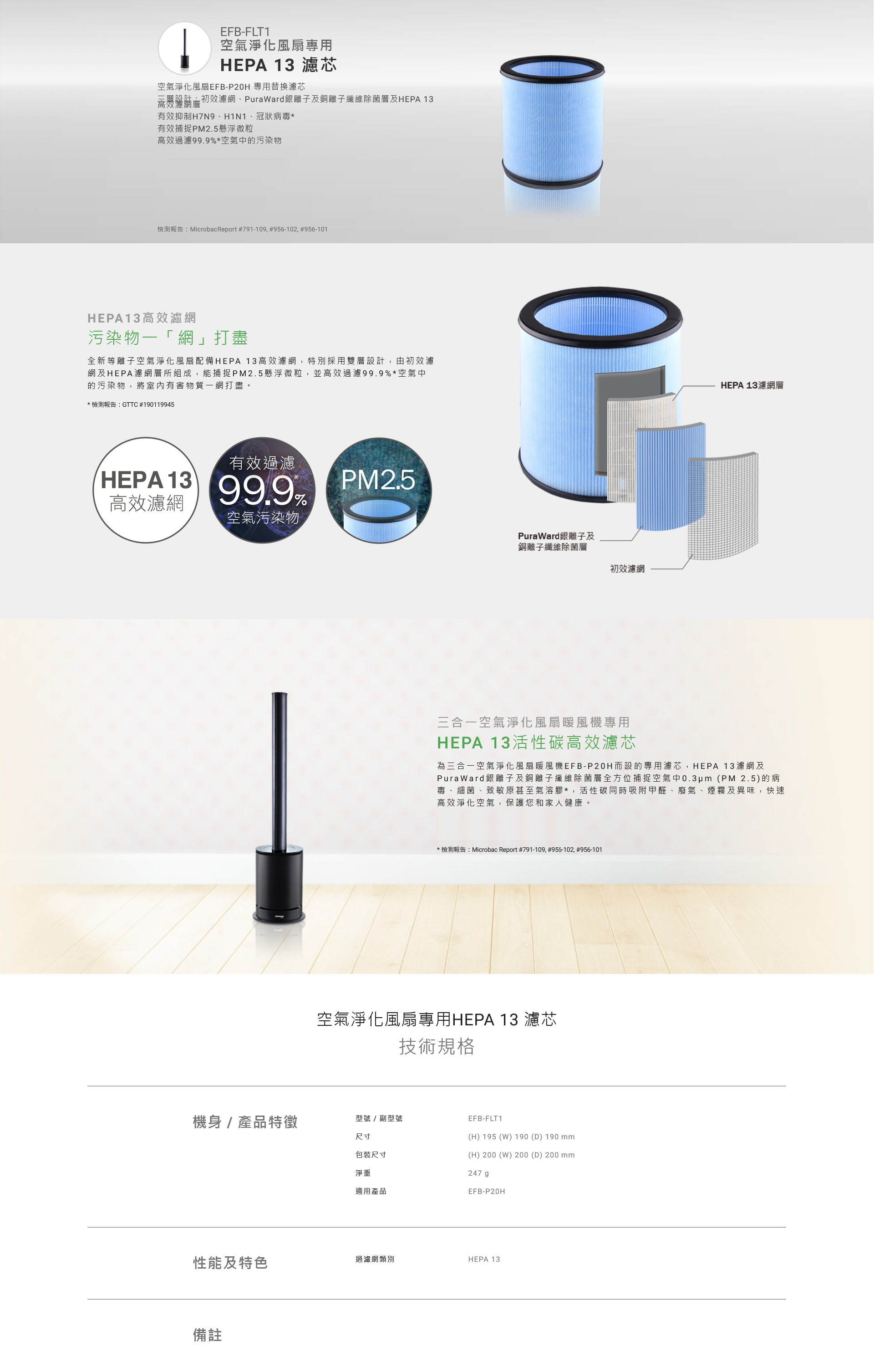 空氣淨化風扇EFB-P20H專用替換濾芯