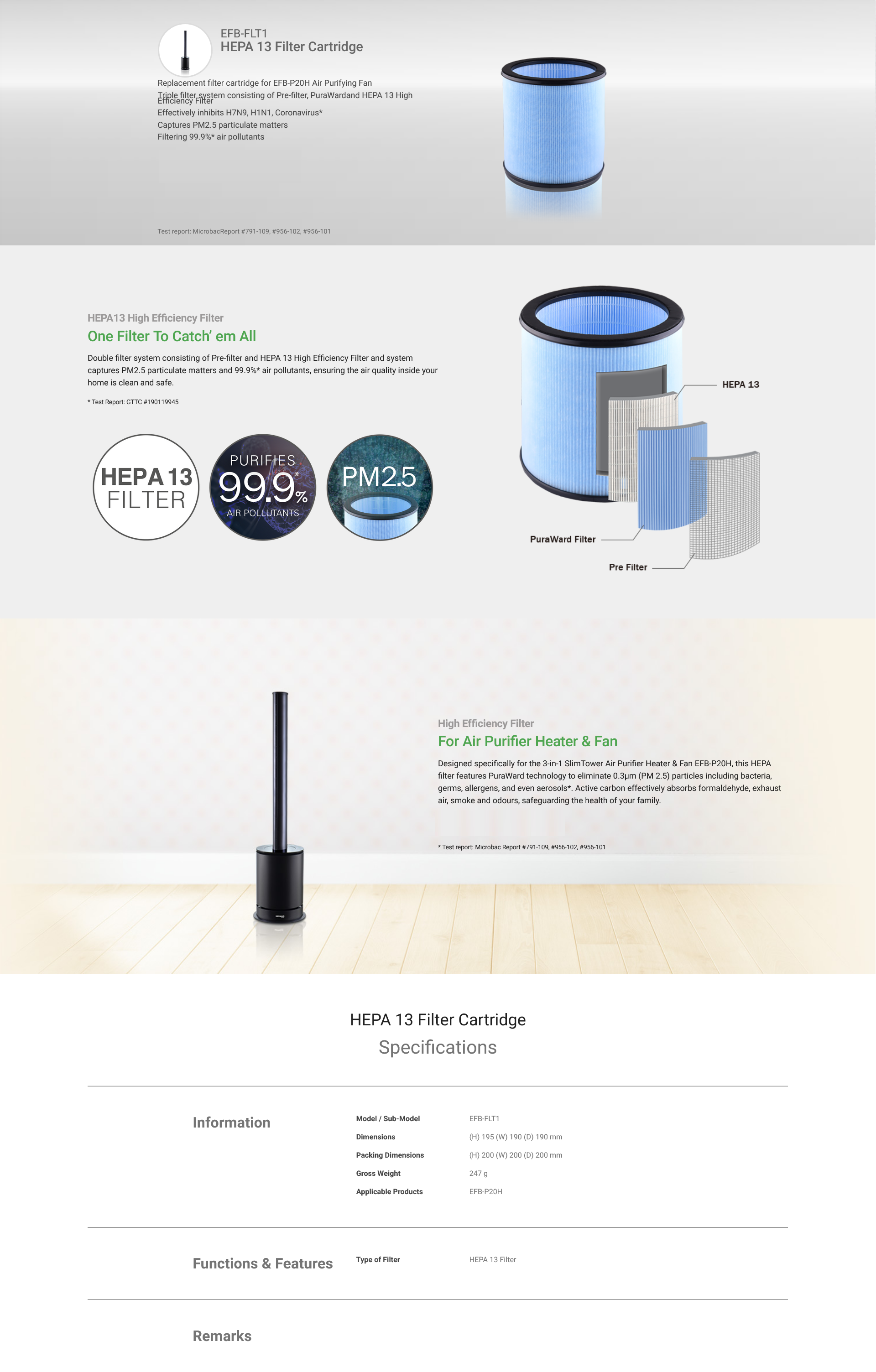 Replacement filter cartridge for EFB-P20H Air Purifying Fan