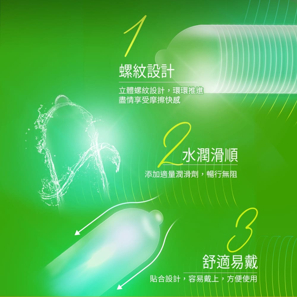 Durex杜蕾斯螺紋裝保險套/衛生套