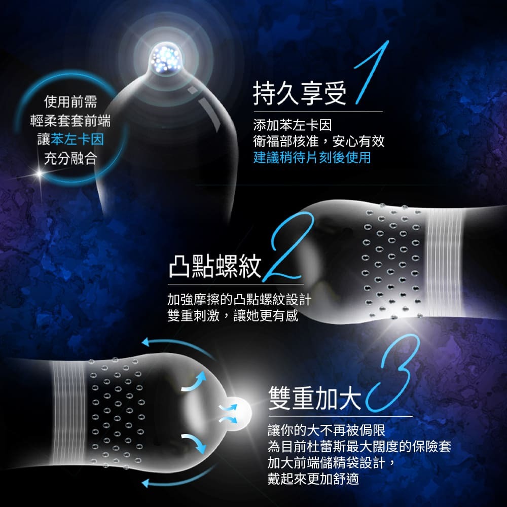 Durex杜蕾斯雙悅愛潮保險套/衛生套12入