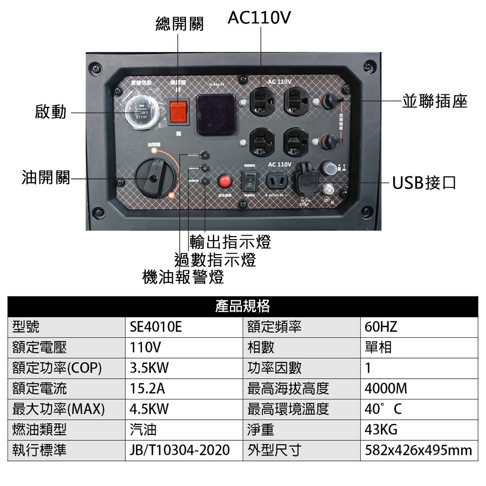 附發票｜SE4010E｜手拉電啟兩用款 有遙控器 靜音變頻發電機 大功率 四行程引擎 工地戶外停電 大功率
