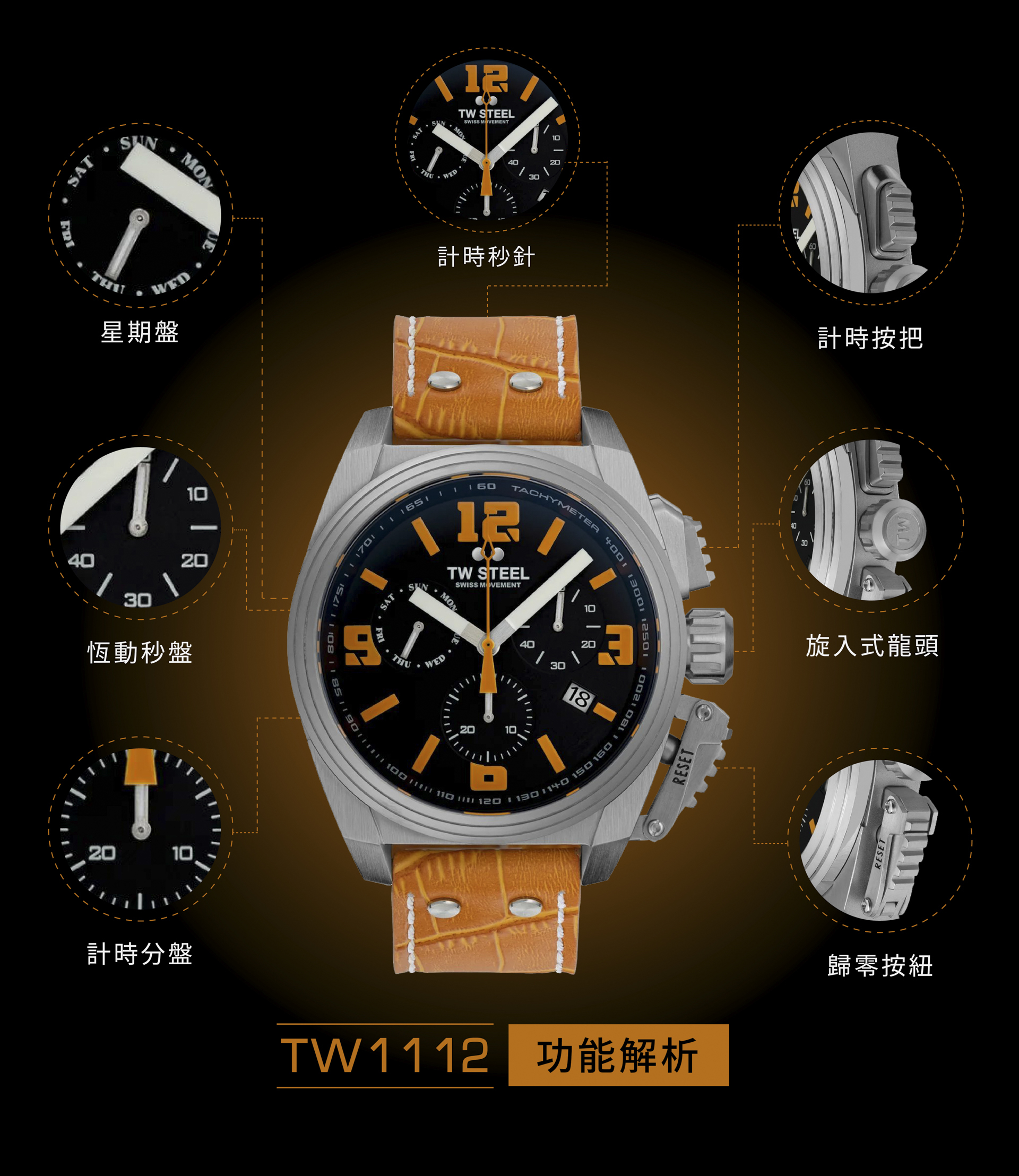 TW Steel SWISS CANTEEN 全鋼黑橘面計時碼錶 CE4082