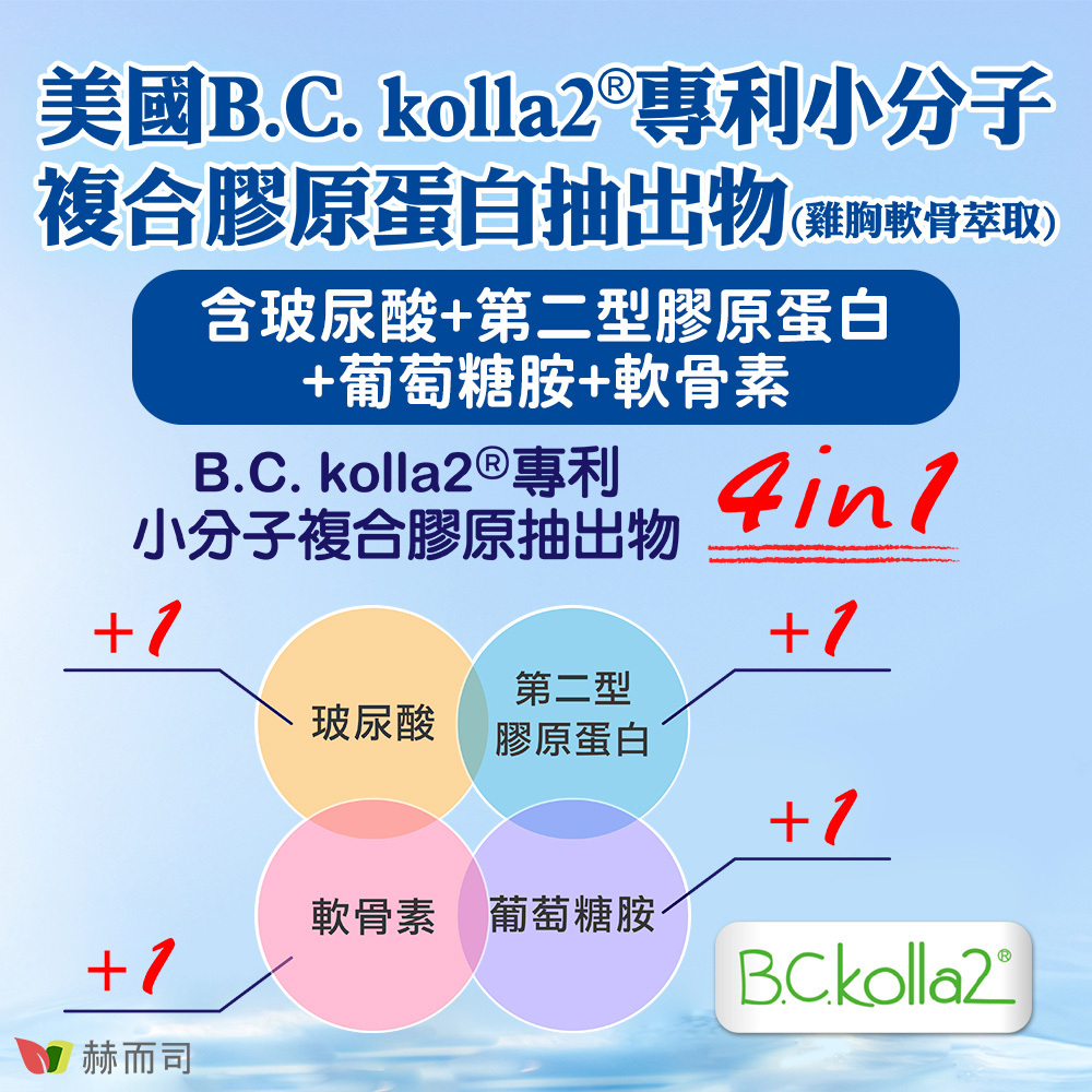 添加B.C.kolla2®專利小分子複合膠原抽出物(幼雞胸軟骨萃取),含玻尿酸、第二型膠原蛋白、葡萄糖胺、軟骨素,美國原廠GMP認證/世界級美國製程專利認證