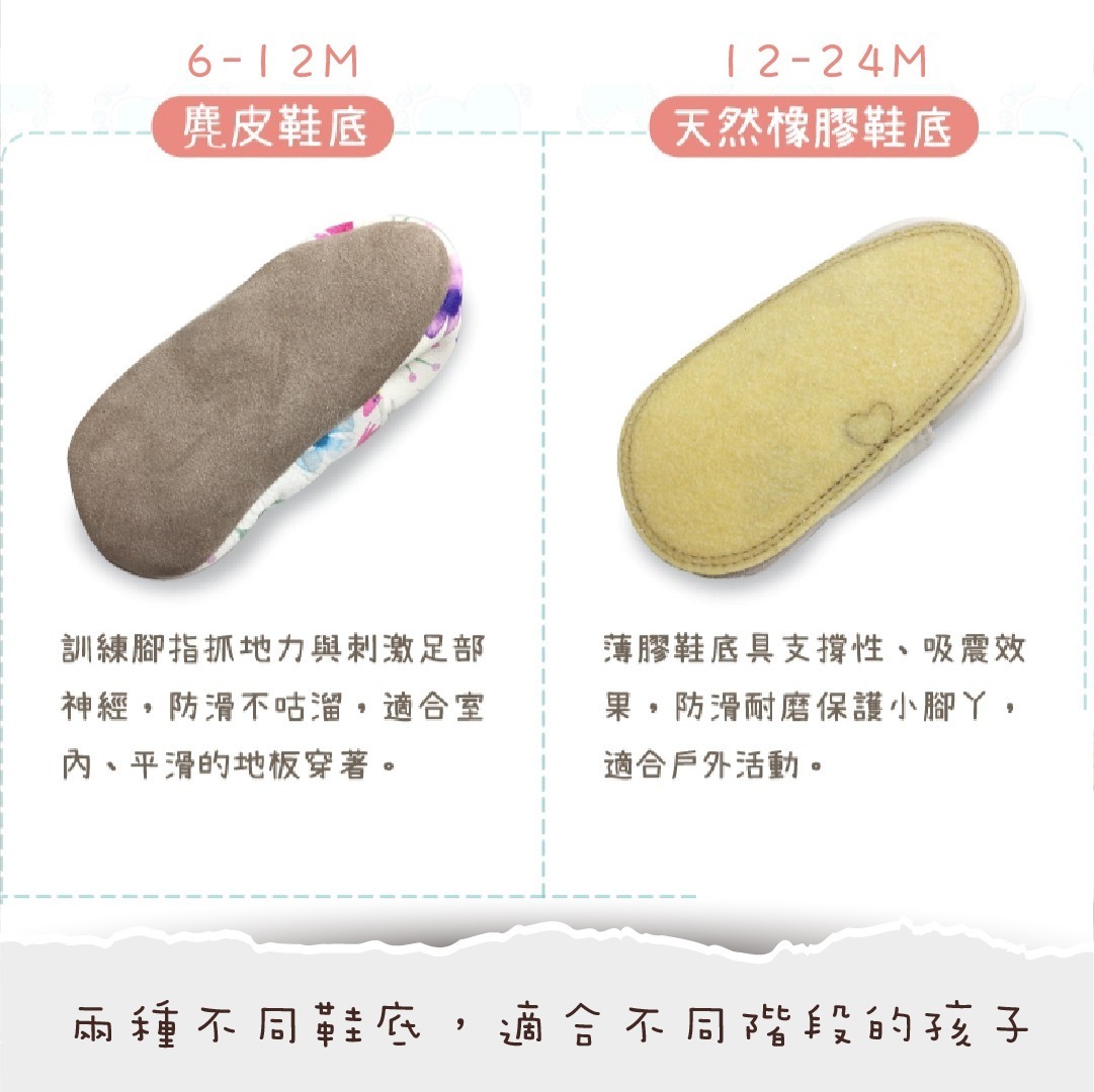inchblue寶寶鞋有兩種不同鞋底，適合1至2歲不同階段的寶寶學走路
