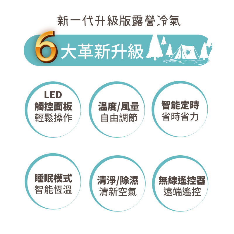 【SANSUI山水】戶外露營移動式冷氣/移動空調/行動冷氣(SAC700)