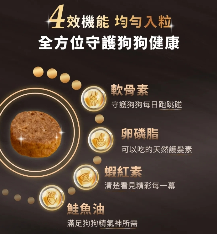 HEROMAMA｜犬用 天然蔬果肉鬆糧 (肉鬆凍乾粉 犬糧 狗飼料 全齡犬適用)