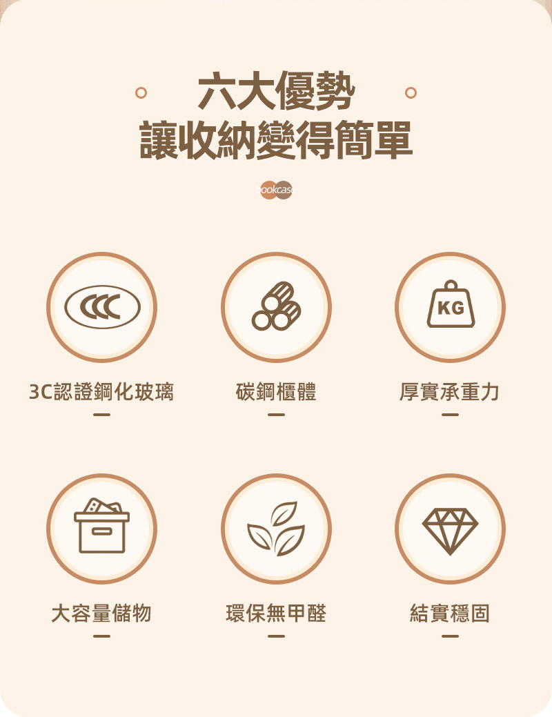 六大優勢讓收納變得簡單ookcasKG3C認證鋼化玻璃碳鋼櫃體厚實承重力大容量儲物環保無甲醛結實穩固