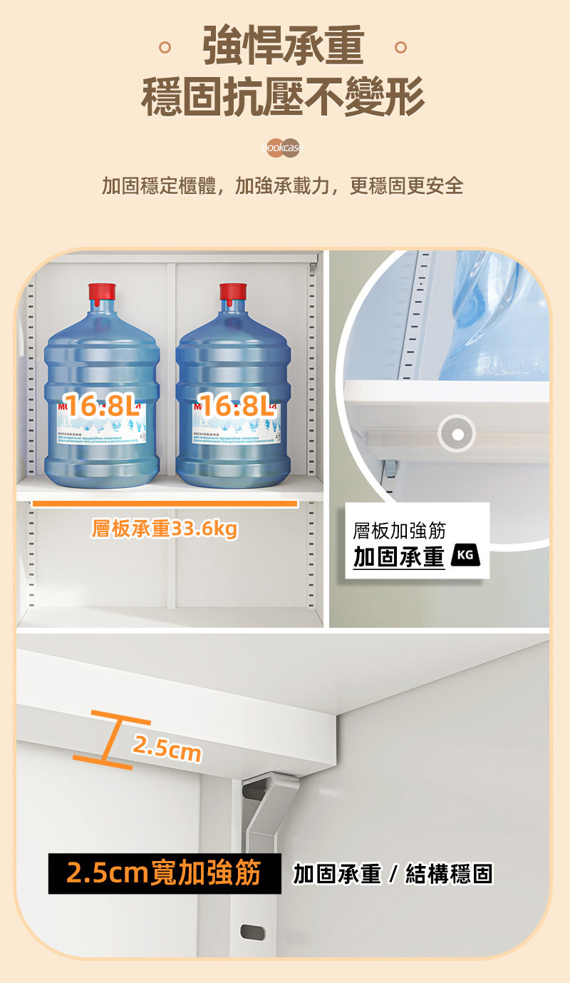 強悍穩固抗壓不變形ookcas加固穩定櫃體,加強承載力,更穩固更安全168L層板承重3.6kg層板加強加固承重 32.5cm2.5cm寬加強筋加固承重/結構穩固