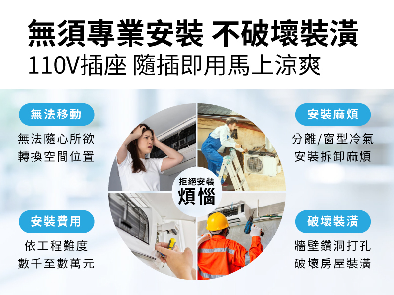 【SANSUI山水】極勁冷移動式空調(SWA-8600)