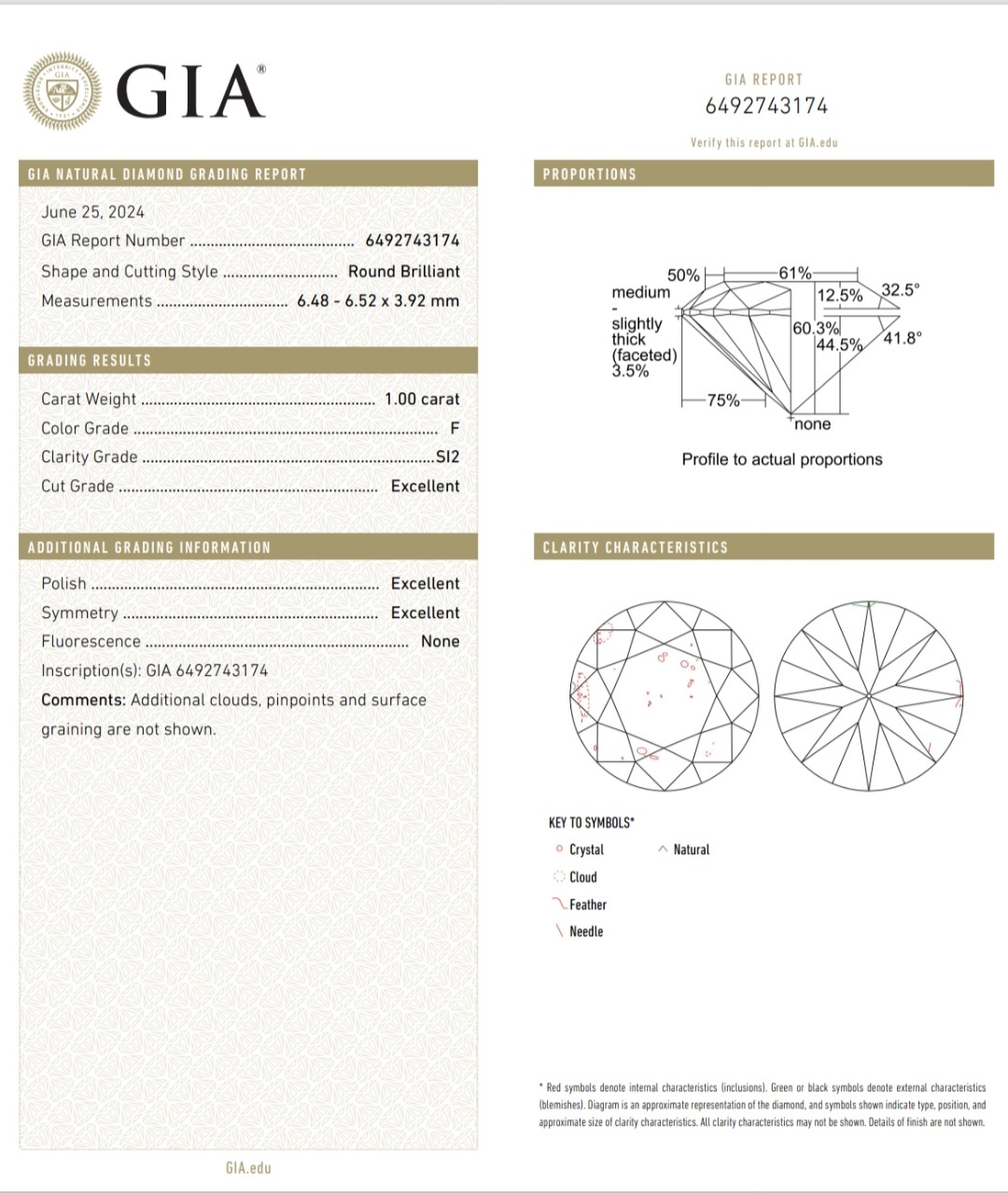 GIA鑽石 1.00 F SI2 3EX NON