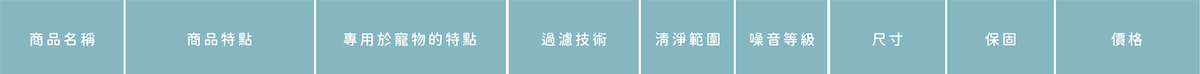 寵物空氣清淨機-比較