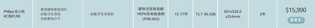 毛小奈-寵物空氣清淨機優惠