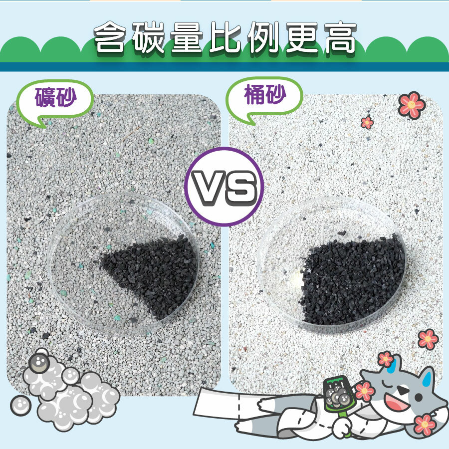 ODOUT 臭味滾｜黑沛鉑金天使貓砂 9kg (礦砂 活性碳礦砂 桶砂 低粉塵礦砂)