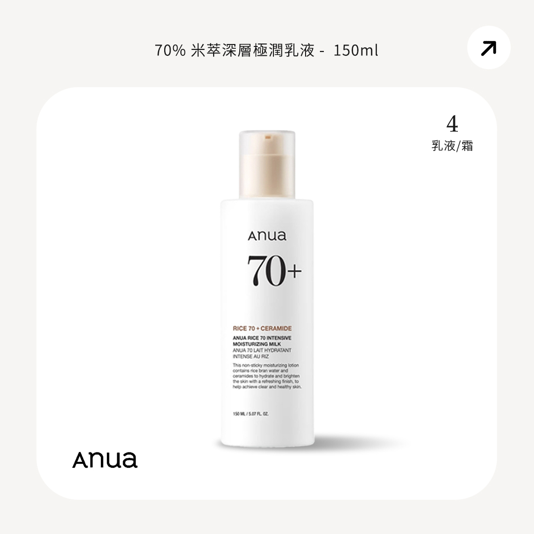 Anua 70%米萃深層極潤乳液 150 mL