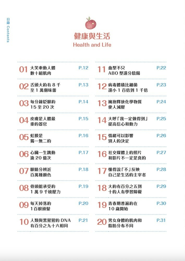 童話夢工場 100個爆趣的人文常識