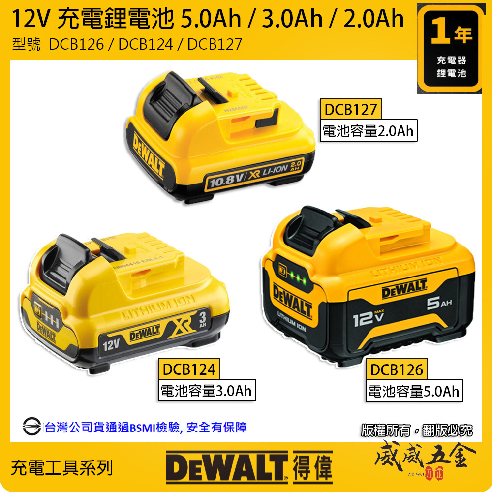 DEWALT 美國 得偉｜10.8V 12V 原廠超鋰電電池 充電電池｜5.0Ah｜3.0Ah｜2.0Ah｜DCB126｜DCB124｜DCB127｜公司貨