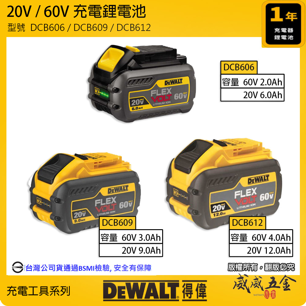 DEWALT 美國 得偉｜20V / 60V 原廠超鋰電電池 充電電池｜DCB606｜DCB609｜DCB612｜公司貨