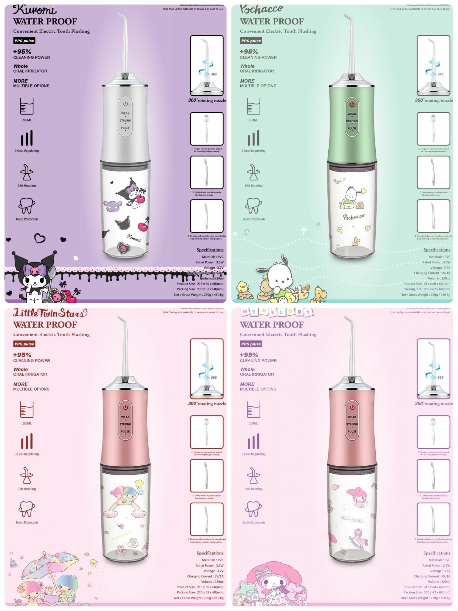 【現貨】Sanrio G011346 卡通水牙線