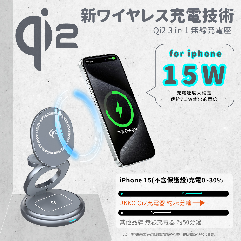 UKKO QI2三折充電座