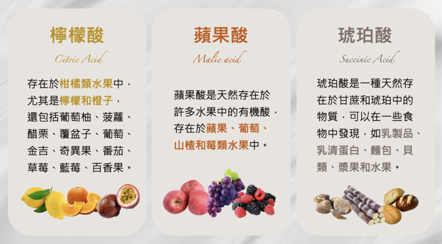 檸檬酸
