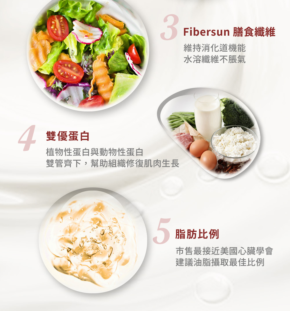 恆醣定補鉻營養素