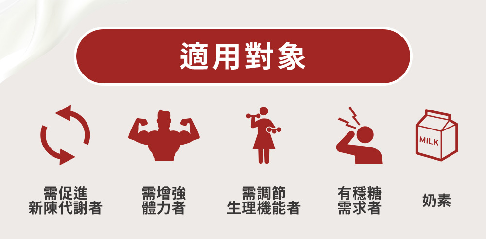 恆醣定補鉻營養素