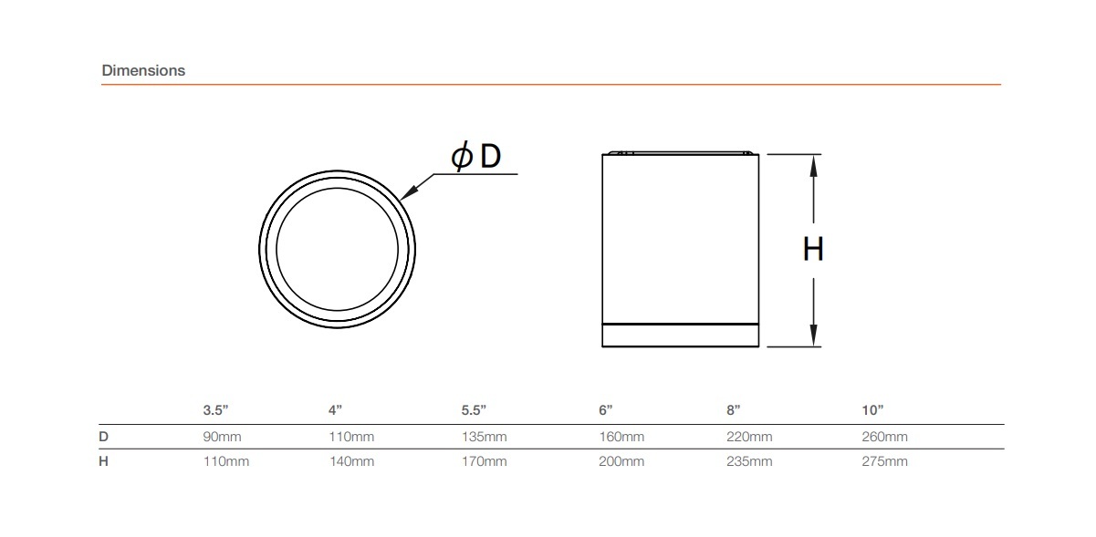 歐司朗 LEDTOUCH CYLINDER V2 350 15W 940 4000K，表面/懸掛筒燈，IP65，白色